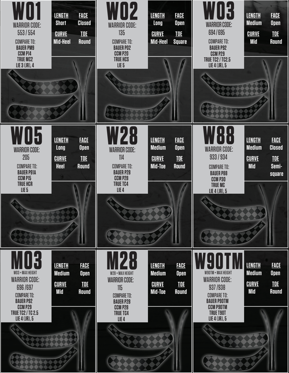 Warrior Eishockey Stock QR7 PRO Youth