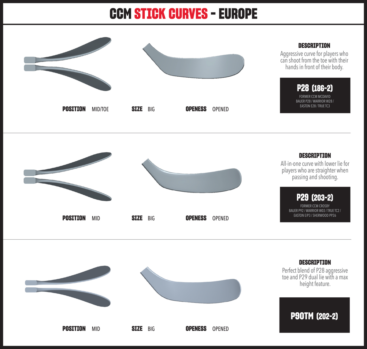 CCM Eishockeystock XF Ghost Junior