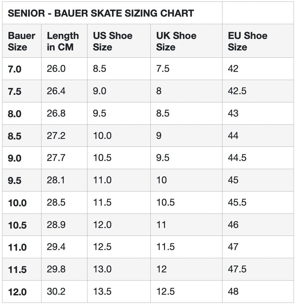 BAUER Inlinehockey Skate Vapor Fly40