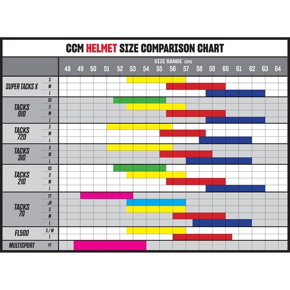CCM Tacks 720 Helme Senior