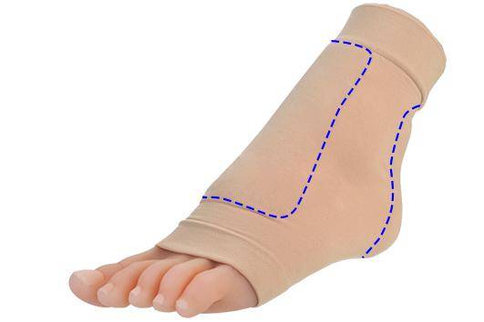 SILIPOS Fussgelenk Gel Pads Gel Pad