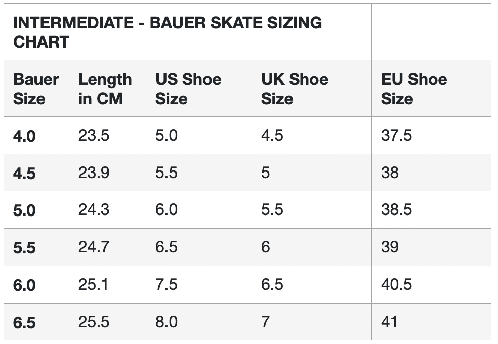 BAUER Goalie Inlinehockey Skate Elite Senior