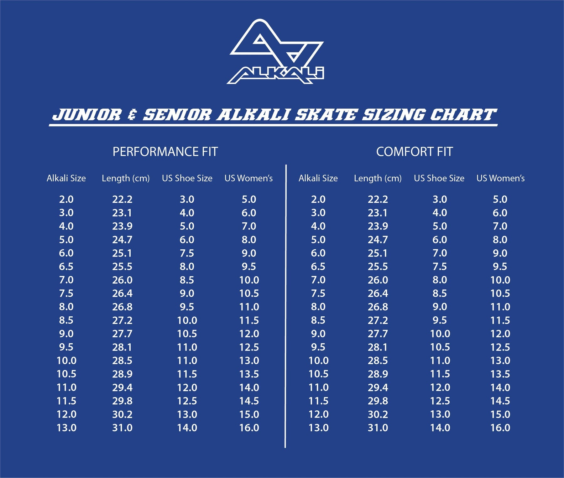 Alkali Inlineskates Revel verstellbar Youth